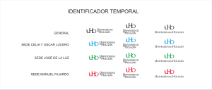 foto de identidad visual Universidad de Holguín