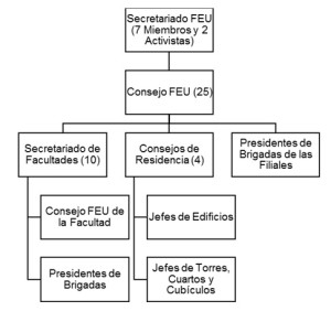 feu-universidad de holguin3